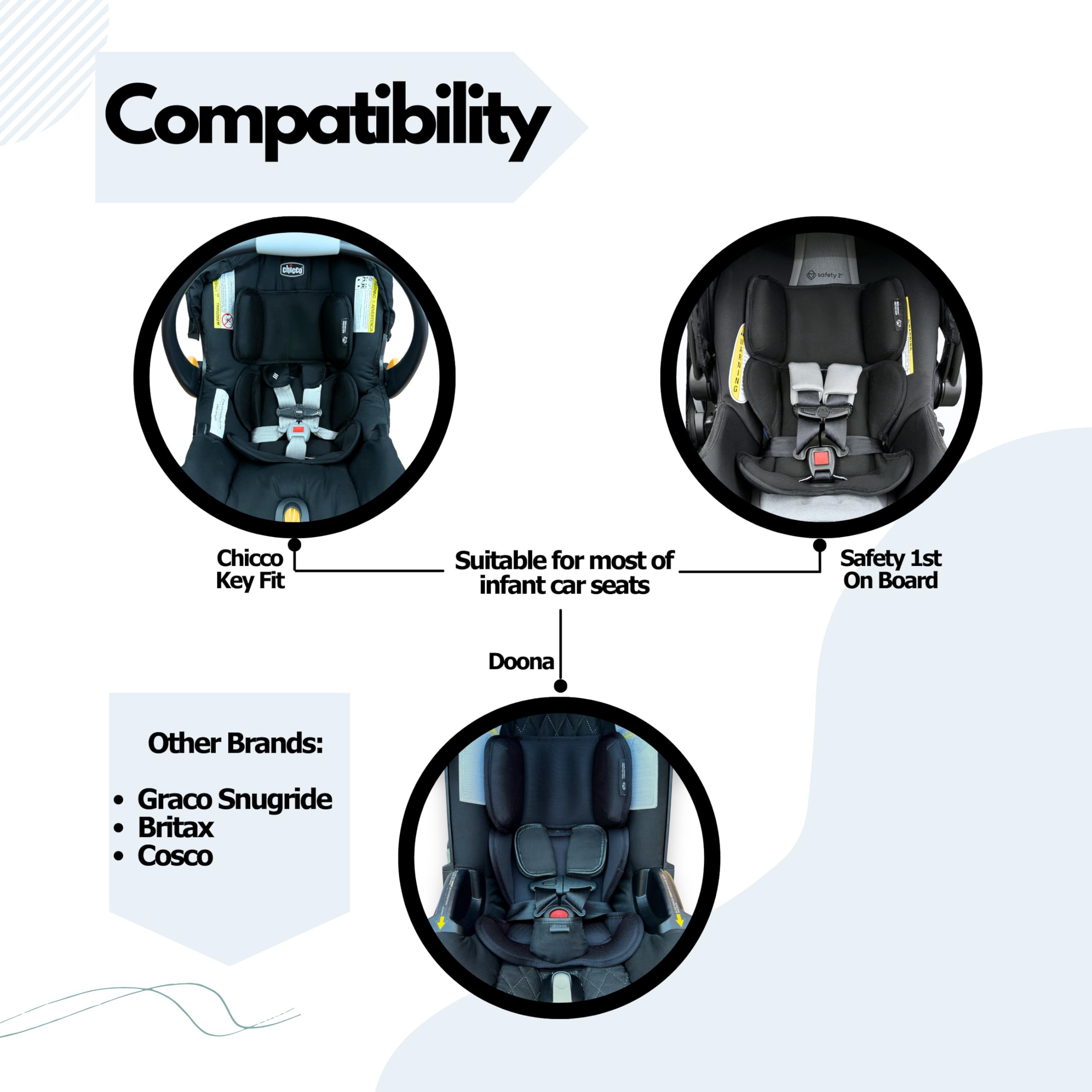 Infant Insert Compatible with Doona|Graco Snugride|Britax|Chicco Keyfit|Head and Body Support |Side Impact Protection for Newborn |Doona Accessories |Black