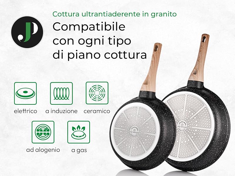 JUST PERFECTO Batteria Pentole e Padelle a Induzione, Set Padelle Antiaderenti Per tutti i piani cottura, Batteria di pentole antiaderente 24/28cm con Coperchi, set pentole induzione senza pfoa e ptfe