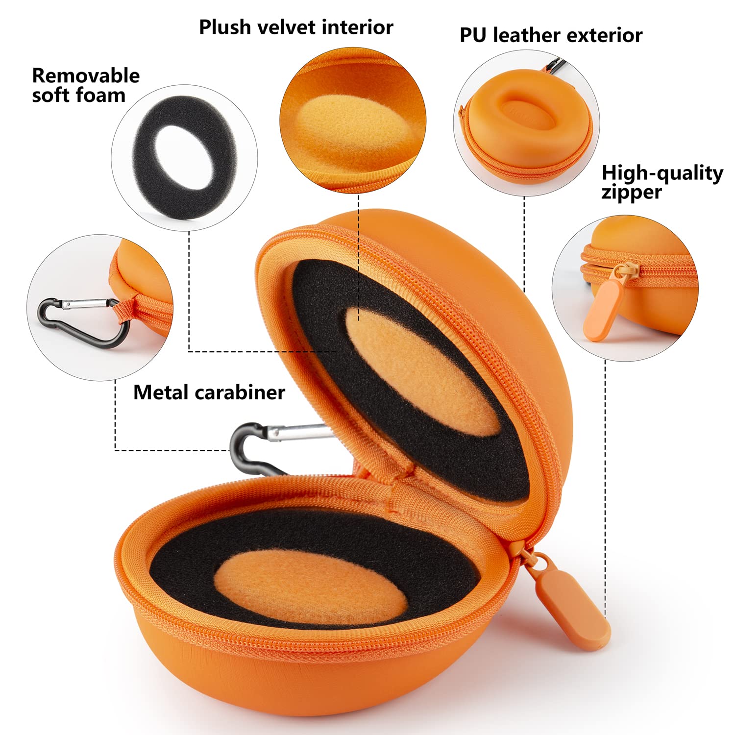 Watch Travel Case for Women: Portable Single Watch Box Organizer Travel Watch Case 1 Slot - Fits all Wristwatches & Smart Watches up to 50mm（Orange）