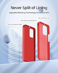 Dssairo 【3 in 1 for Samsung Galaxy A32 5G