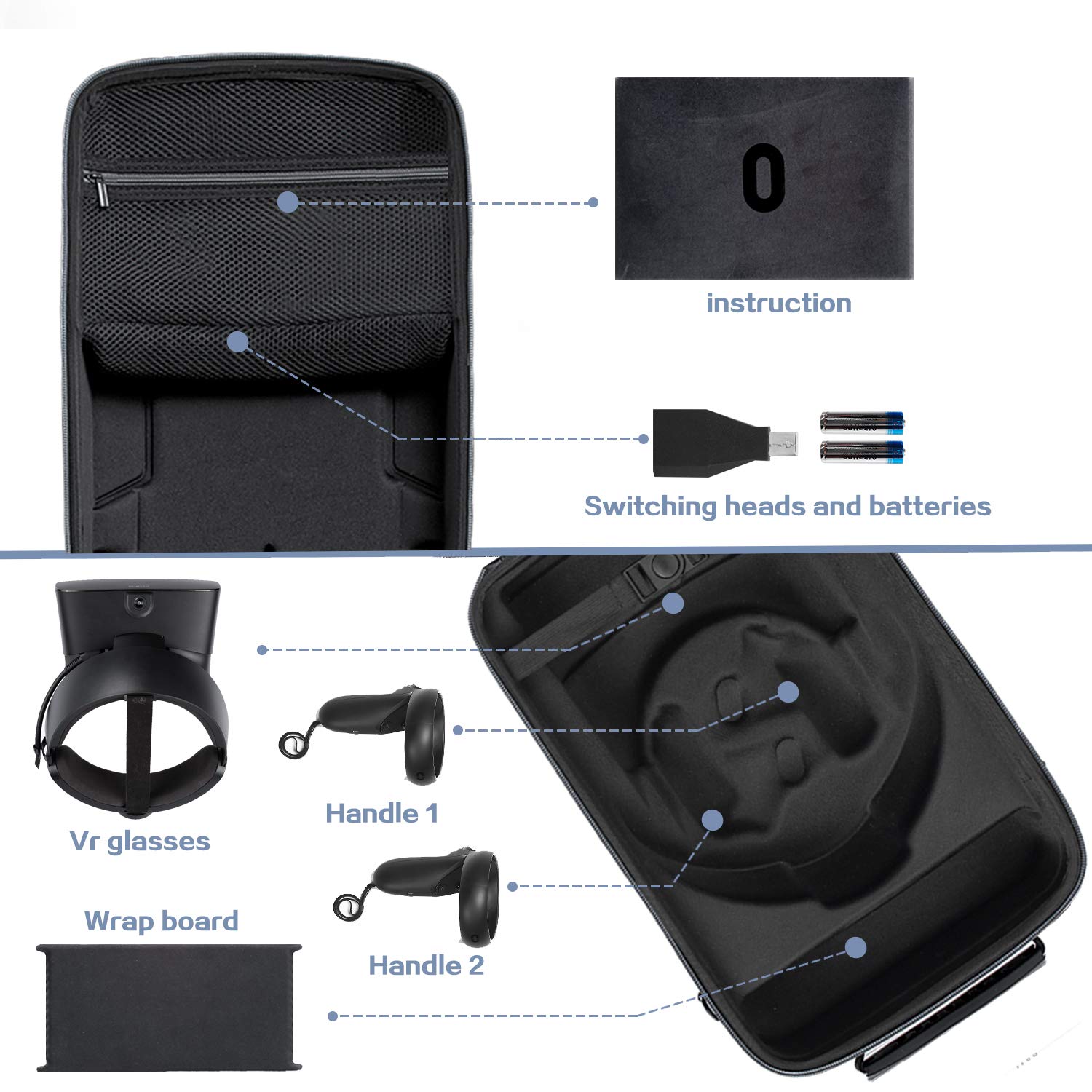 rift s travel case