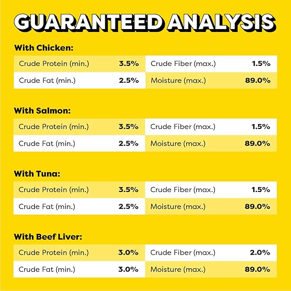TEMPTATIONS CREAMY PUREE WITH BEEF LIVER, SALMON, CHICKEN, AND TUNA SQUEEZABLE LICKABLE WET CAT TREAT VARIETY PACK, 0.42 OZ. TUBES, PACK OF 48
