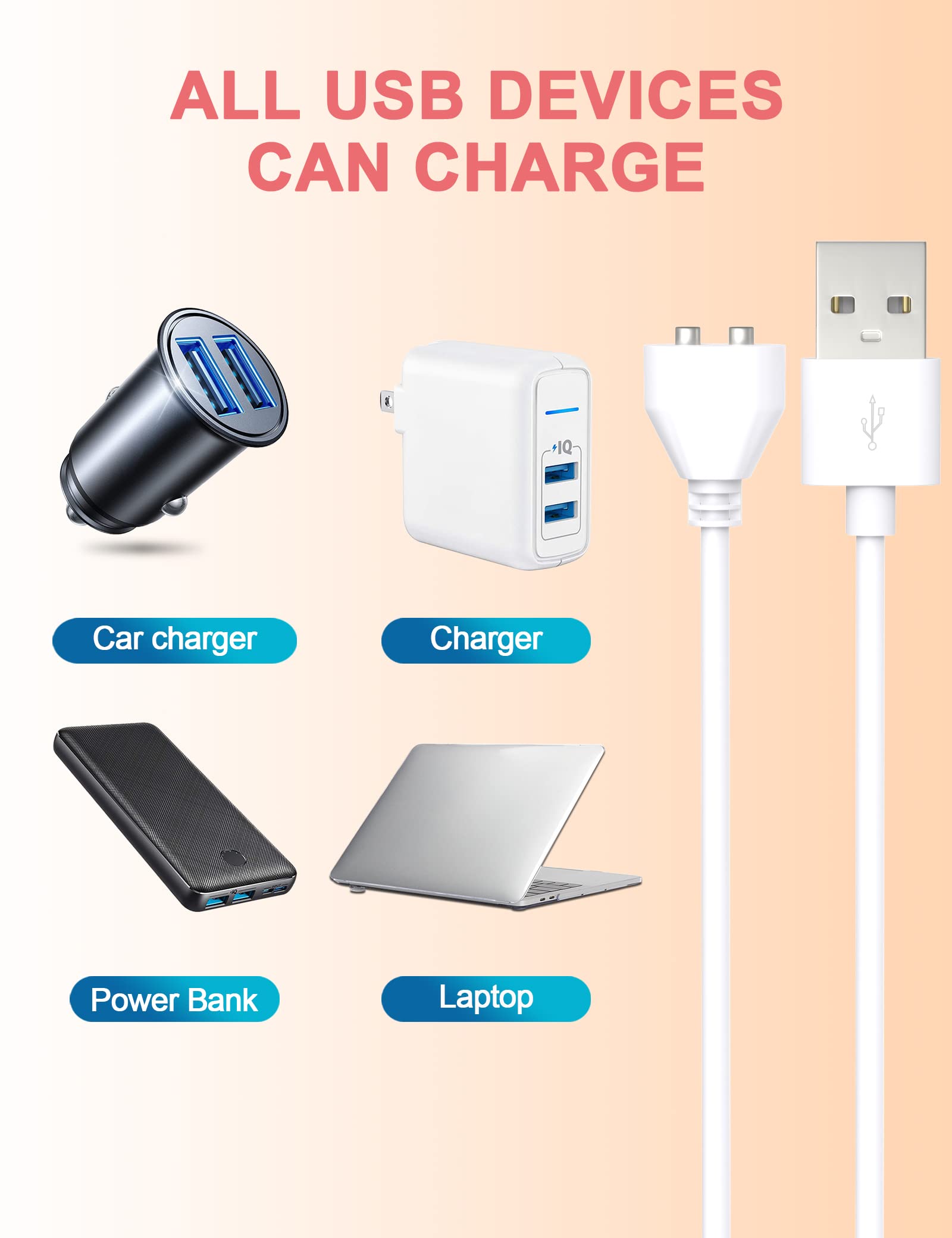 Bicmice Magnetic USB DC Charger Cable Replacement Charging Cord-(10MM/0.39Inch)