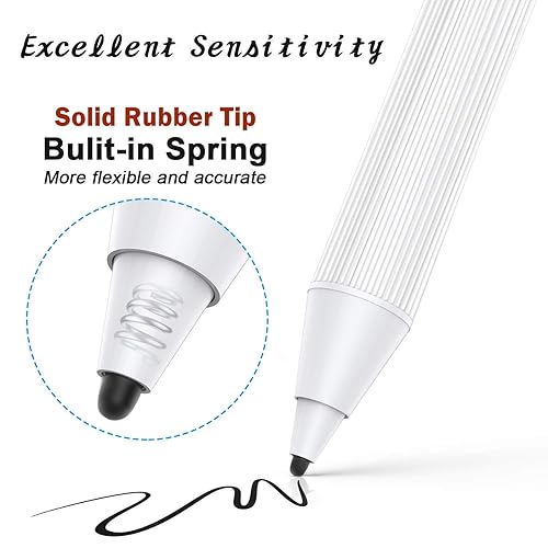 MEKO Fine Tip Active Digital Stylus Pen with Universal Fiber