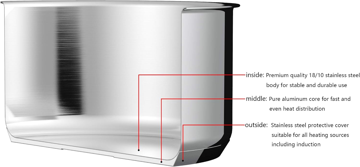 Amazon Basics Stainless Steel Pressure Cooker with Steamer, 6 litres, Silver - Image 4