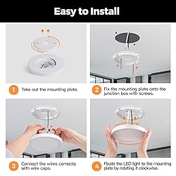 7Inch Flush Mount LED Ceiling Lights 100W