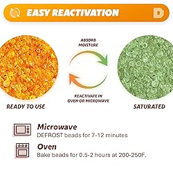 Dry & Dry" [1 Quart Premium Orange Indicating