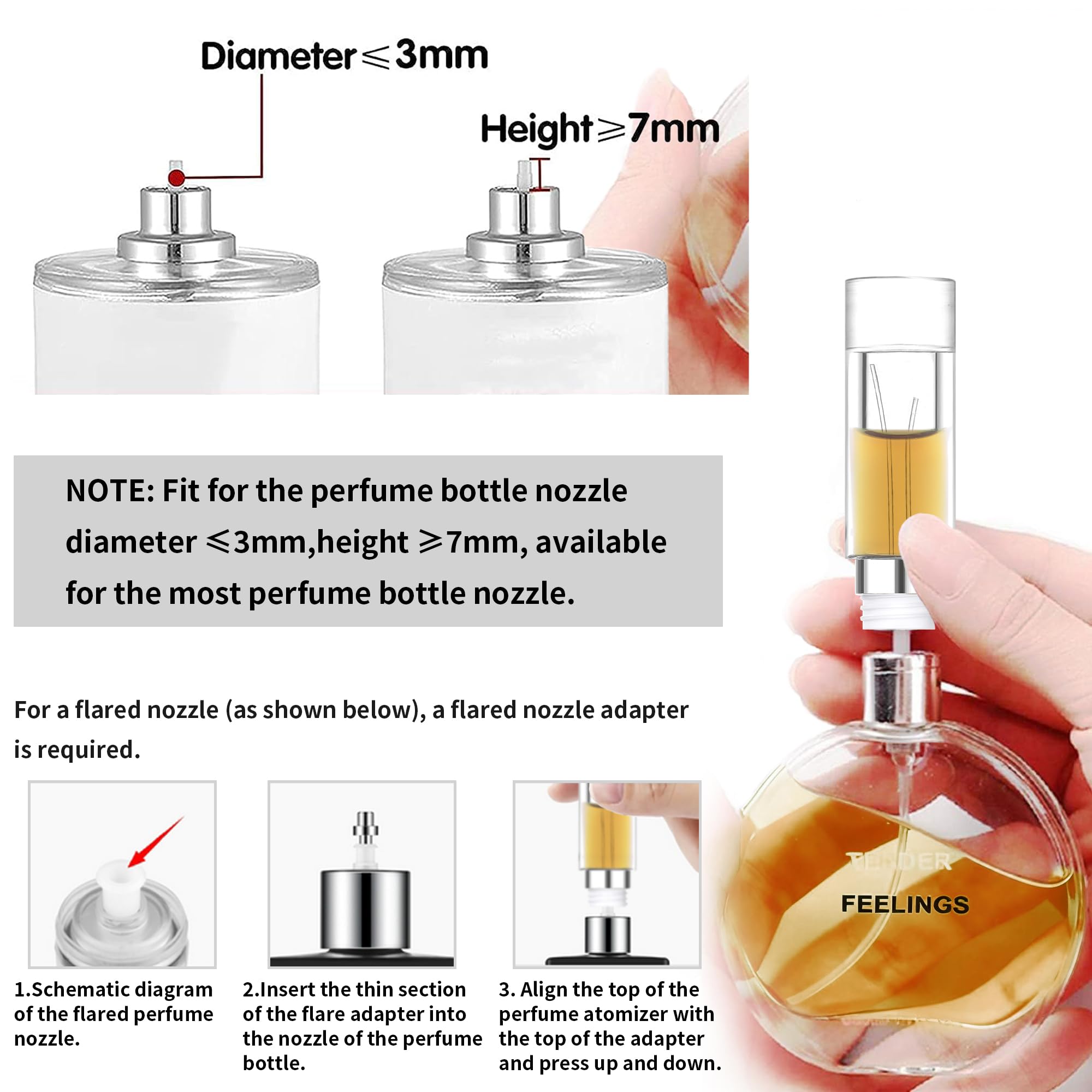 MUB Perfume Travel Refillable Atomizer Bottle 5ml Glass Overmolding Unique Top-Filling Leak-Proof Spray Bottle Atomizer Sprayer for Perfume Cologne Mini Travel Size Empty Pocket Portable