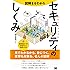 図解まるわかり セキュリティのしくみ