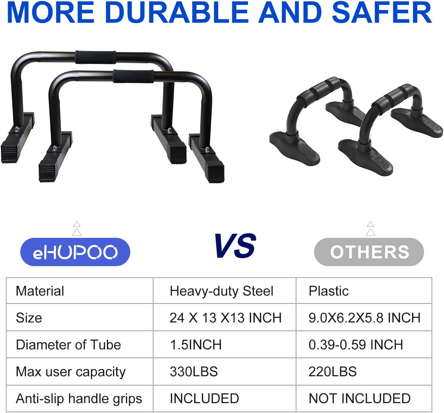 eHUPOO Push Up Bars Parallettes Dip Bars, Strength Training Pushup Stands for Bodyweight Workout&Home Gym Exercise, XL Push Up Stand Bars for Men Women, with Hand Grips Non-Slip Sturdy Structure.24x13” : Sports & Outdoors