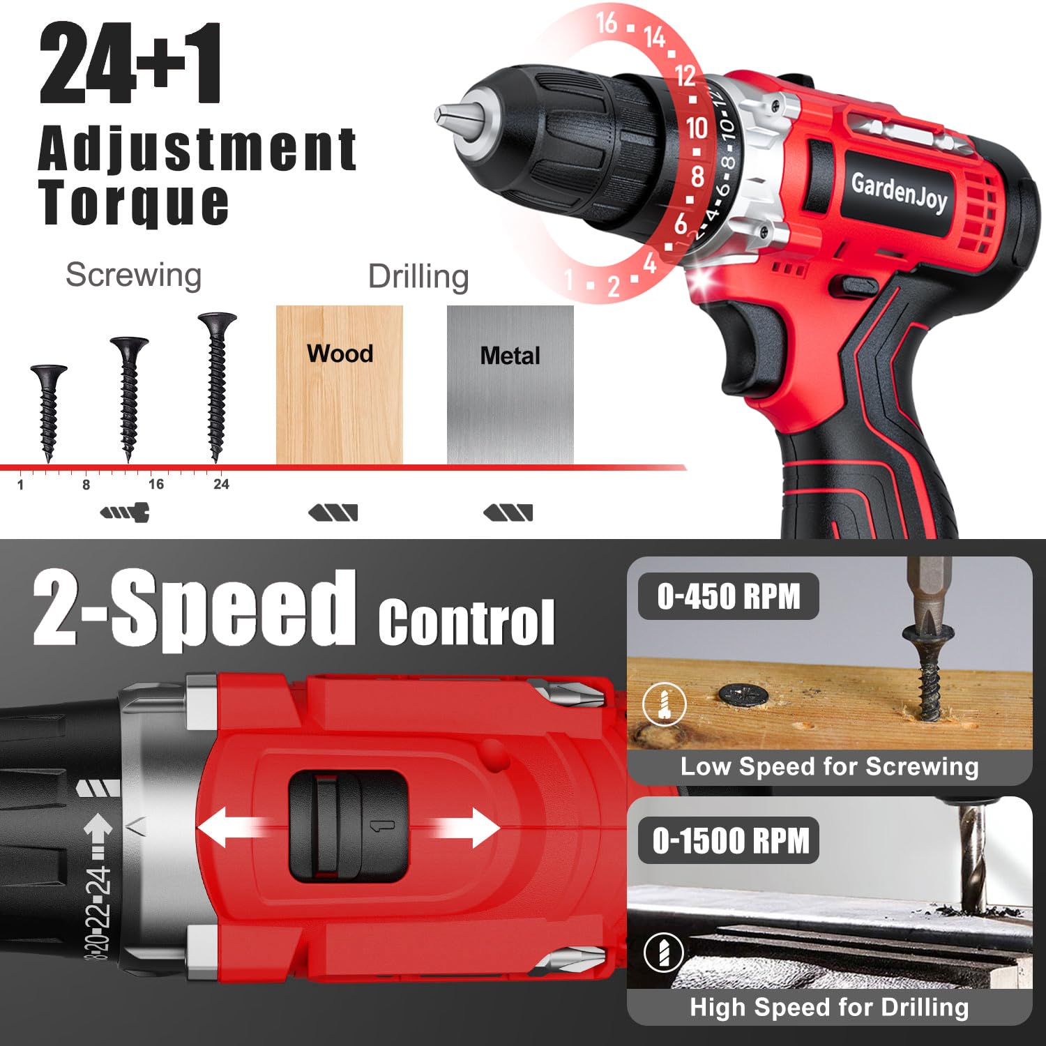GardenJoy Cordless Power Drill Set: 12V Electric Drill with Battery and Charger, 65pcs Acessories, 3/8
