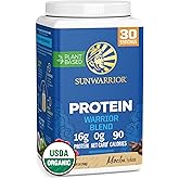 Vegan Protein Powder with BCAA | Organic Hemp Seed Protein Gluten Free Non-GMO Dairy Free Soy Sugar Free Low Carb Plant Based Protein Powder |Mocha 30 SRV 750 G | Warrior Blend by Sunwarrior