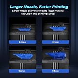 FlashForge Adventurer 5M Pro 0.6mm Hardened Nozzle 280C High Flow 32mm/s Fast view 5