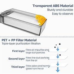 Oxygen Concentrator Intake Filter Compatible with