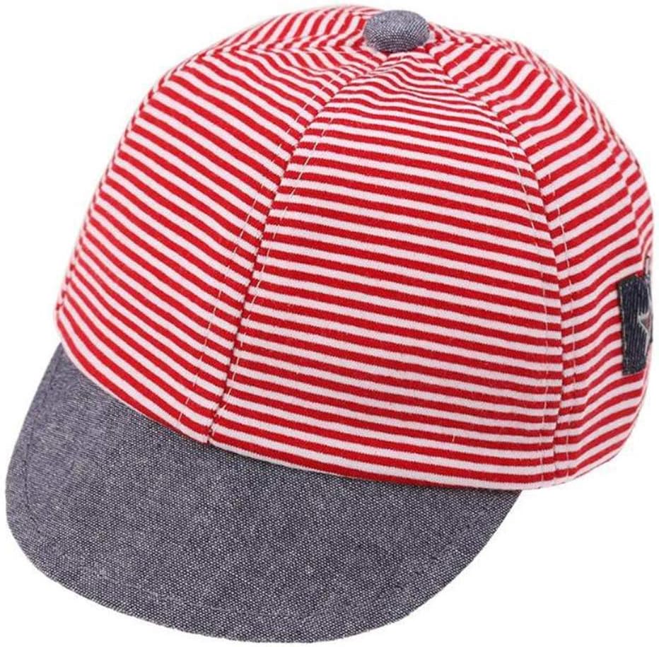 red toddler baseball cap