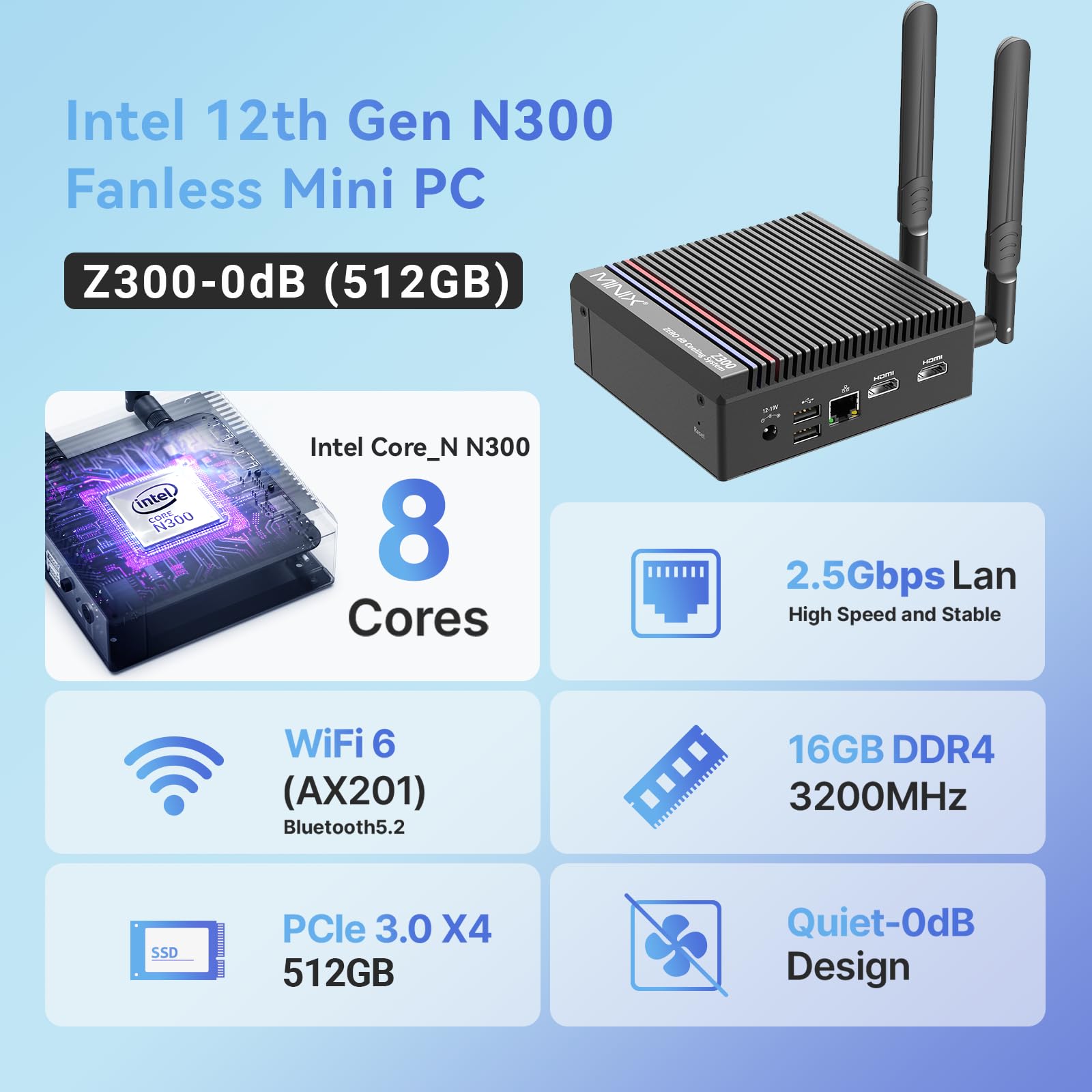 Mua MINIX Fanless Mini PC, Intel 12th Gen N300, NEO Z300-0dB 16GB DDR4 ...