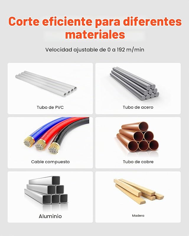 Serra de fita portátil, motor sem escovas de corte profundo de 65 mm de 360 W sem fios e serra de fita compacta com ganchos, velocidade variável de 0 a 192 m/min para corte de metal e madeira