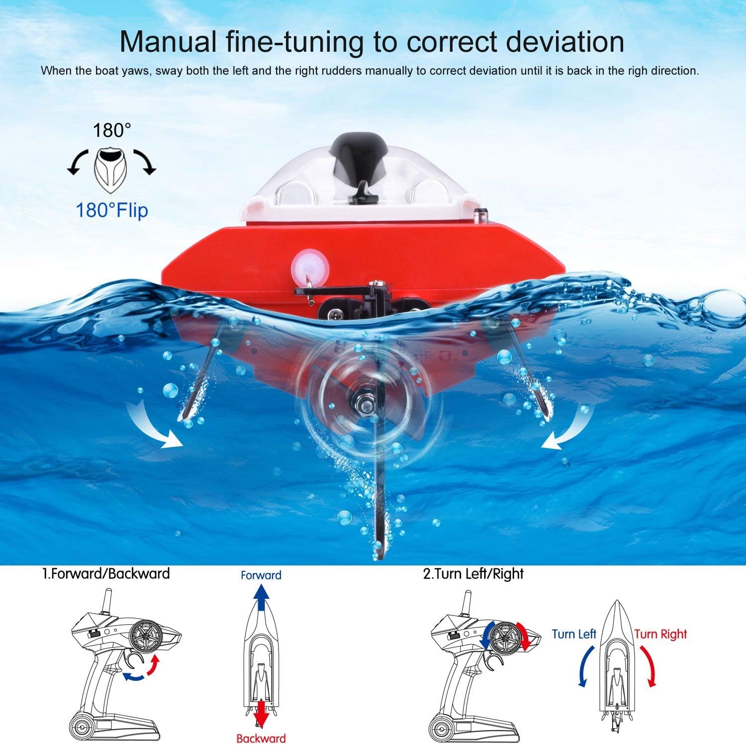 kuman remote control boat