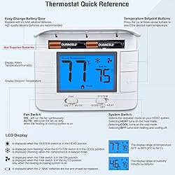 Upgraded Digital Non-Programmable Thermostat for