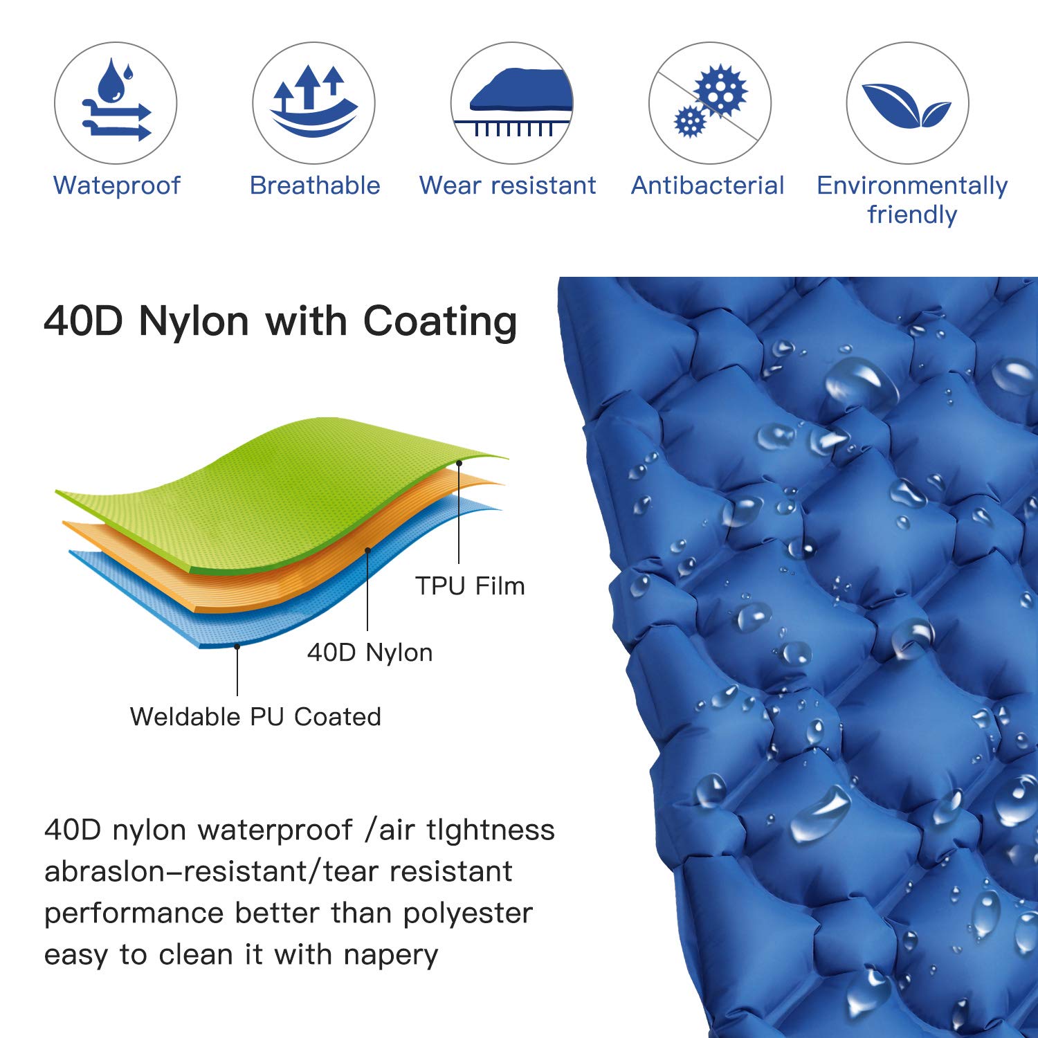 Uverbon Isomatte Camping Aufblasbare Luftmatratze Schlafmatte Eingebaute Presspumpe, Ultraleichte Isomatte für Outdoor, Feuchtigkeitsfes für Wandern, Backpacking, Camping, Strand