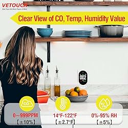 VETOUCH Carbon Monoxide Detector Plug in, Carbon