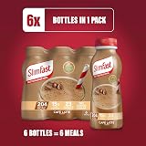 SlimFast Ready To Drink Cafe Latte Shake 6 x 325ml view 8