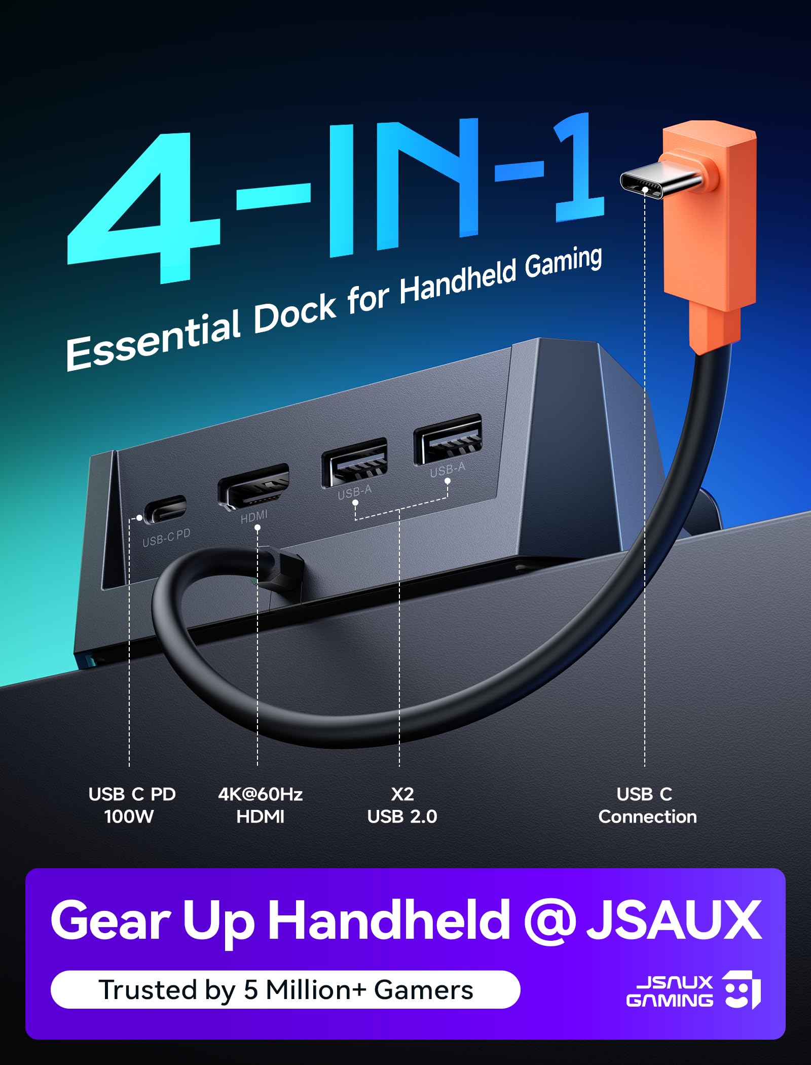 JSAUX Dockingstation 4K@60Hz für ROG Xbox Ally X/Steam Deck OLED/Legion Go S, 4 in 1 Steam Deck Dock mit HDMI, 2X USB 2.0, 100W PD, für Steam Deck, HB0503 2