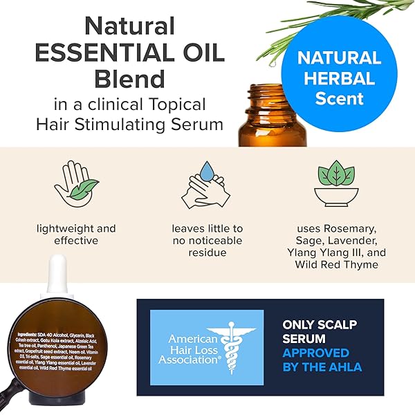 ADVANCED TRICHOLOGY FOLIGROWTH™ FOLLICULAR PERFORMANCE SERUM FOR THICKER FULLER HAIR | TRIPLE-ACTION, MULTI-ZONAL TOPICAL SERUM FOR HORMONAL, NUTRITIONAL, AND INFLAMMATORY-RELATED HAIR