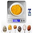 PARTYSAVING Smart Digital Multifunction Stainless Steel Jewelry & Kitchen Food Scale, APL1358