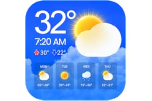 Weather Forecast , Accurate and advanced