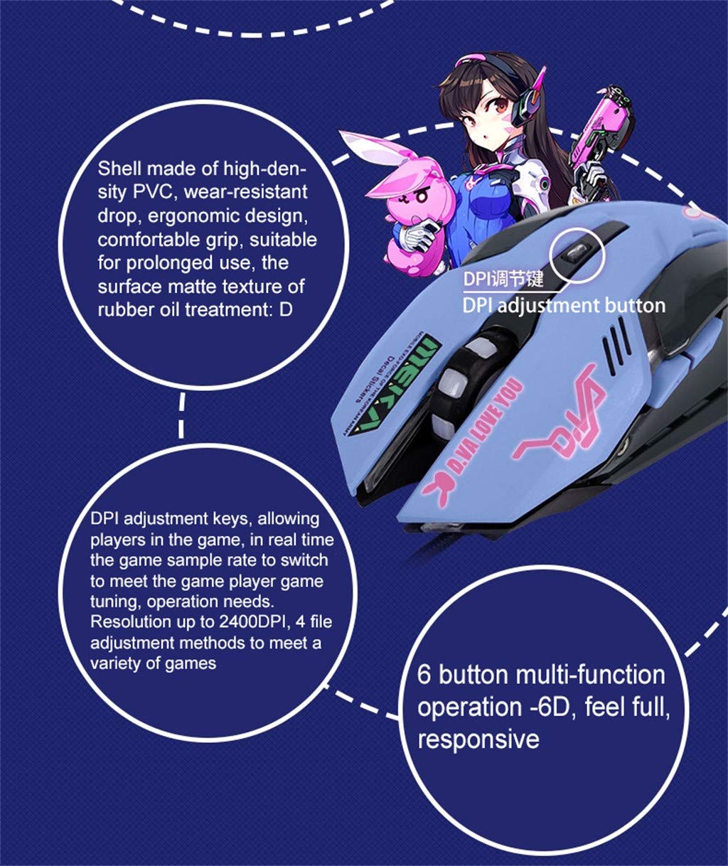 Describe the growth of the mice industry picture