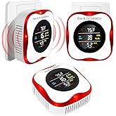 3 Packs,4-in-1 Monitor,Plug-in Carbon Monoxide Detector,Gas Leak Detector,Temp/Humidity Sensor,Real-time Digital Display,85db Voice Alarm with Light Flashing,Easy to Use,Suitable for Home,RV,Apartment