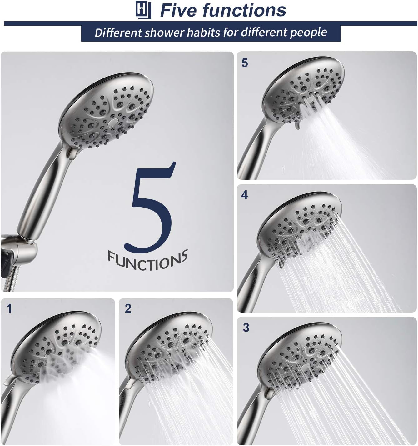 Homelody 5" High Pressure Shower Head and Handheld Shower, Brushed Nickel Dual Shower System 6-Settings Unique 3-Way Water Diverter with Stainless Steel Hose - - 