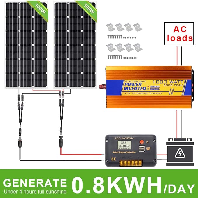 ECOWORTHY 200 Watts RV Solar Kits with Inverter 2pcs 100W Mono Solar