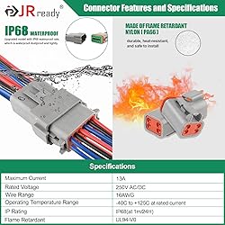 JRready DW5010 Deutsch Connector Kit, 2 3 4 6 8 12