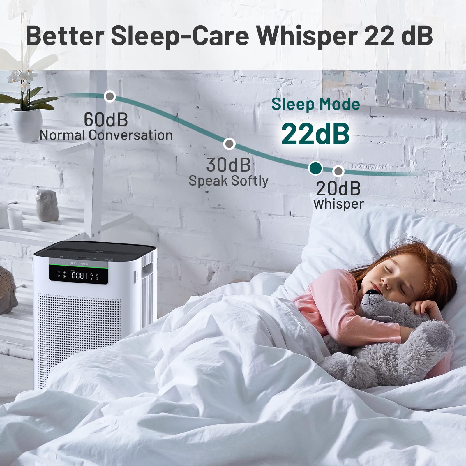 Jafända Air Purifier for Home Large Room 3800 ft², APP & Alexa, Ture HEPA Activated Carbon Air Filter, Smart HEPA Air Purifiers for Office Remove Dust Pollen Smoke Allergies Mold Odors Pet Dander VOCs