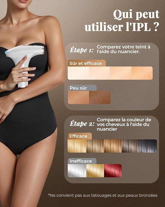 Indolore Épilateur Lumière Pulsée, 21J Grande Fenêtre 5 cm², IFE03