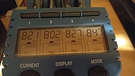 Review Image by YSC YSC