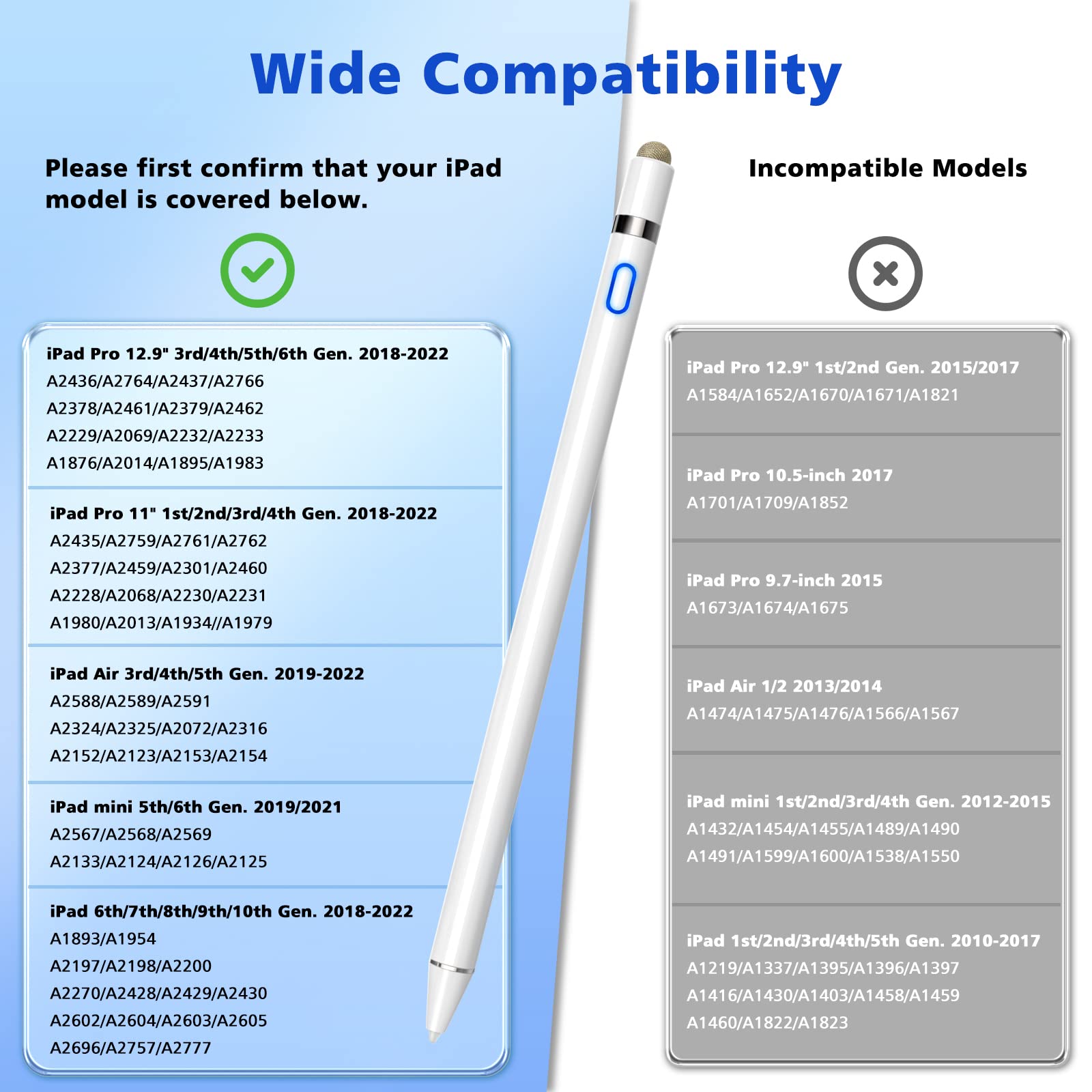 MoKo Stylus Pen for iPad, Apple Pencil 1st/2nd Gen Compatible: iPad Pro 12.9/11