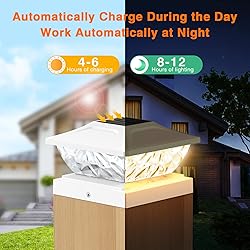 ENSLI 8 Pack Solar Post Cap Lights, 2 Mode Bright