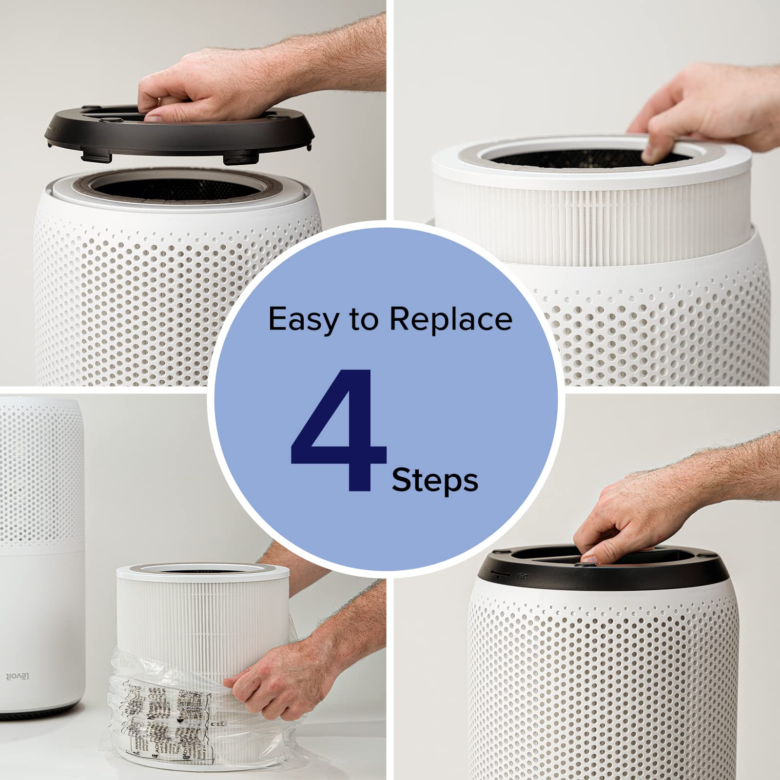 LEVOIT Core 400S Air Purifier 3in1 Replacement Filter, Core400SRF