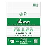 Roaring Spring Filler Paper, College Ruled, 11" x