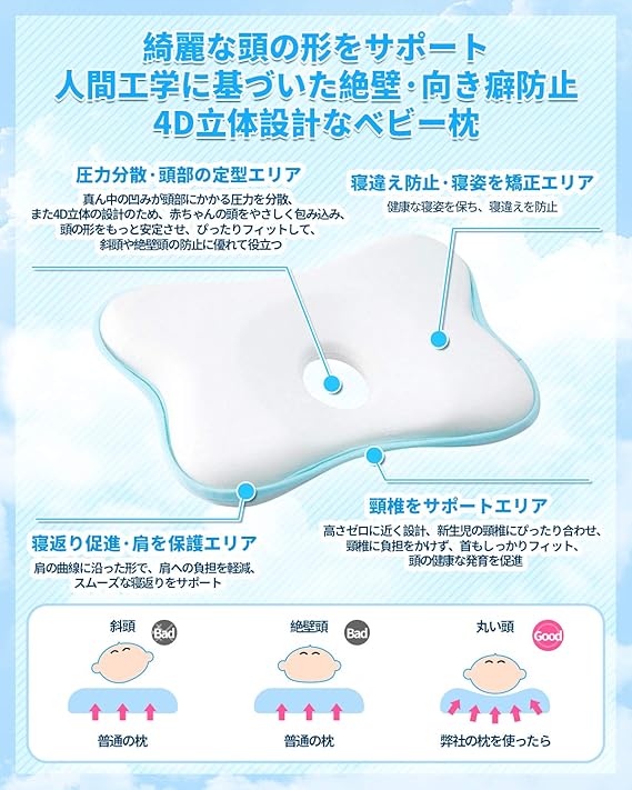Amazon Co Jp Navyral ベビーまくら ベビー枕 丸洗え カバー付き 天然素材100 新生児 3歳向け Baby 赤ちゃん枕 頭の形が良くなる 向き癖防止枕 絶壁頭 斜頭 変形 猫背 寝姿を矯正 出産祝い 男女兼用 汗とり 快眠 低反発ピロー 寝ハゲ対策 通気まくら プレゼント Amazon Co Jp Navyral ベビーまくら ベビー枕 丸洗え カバー付き 天然素材100 新生児 3歳向け Baby 赤ちゃん枕 頭の形が良くなる 向き癖防止枕 絶壁頭 斜頭 変形 猫背 寝姿を矯正 出産祝い 男女兼用 汗とり 快眠 低反発ピロー 寝ハゲ対策 通気まくら プレゼント