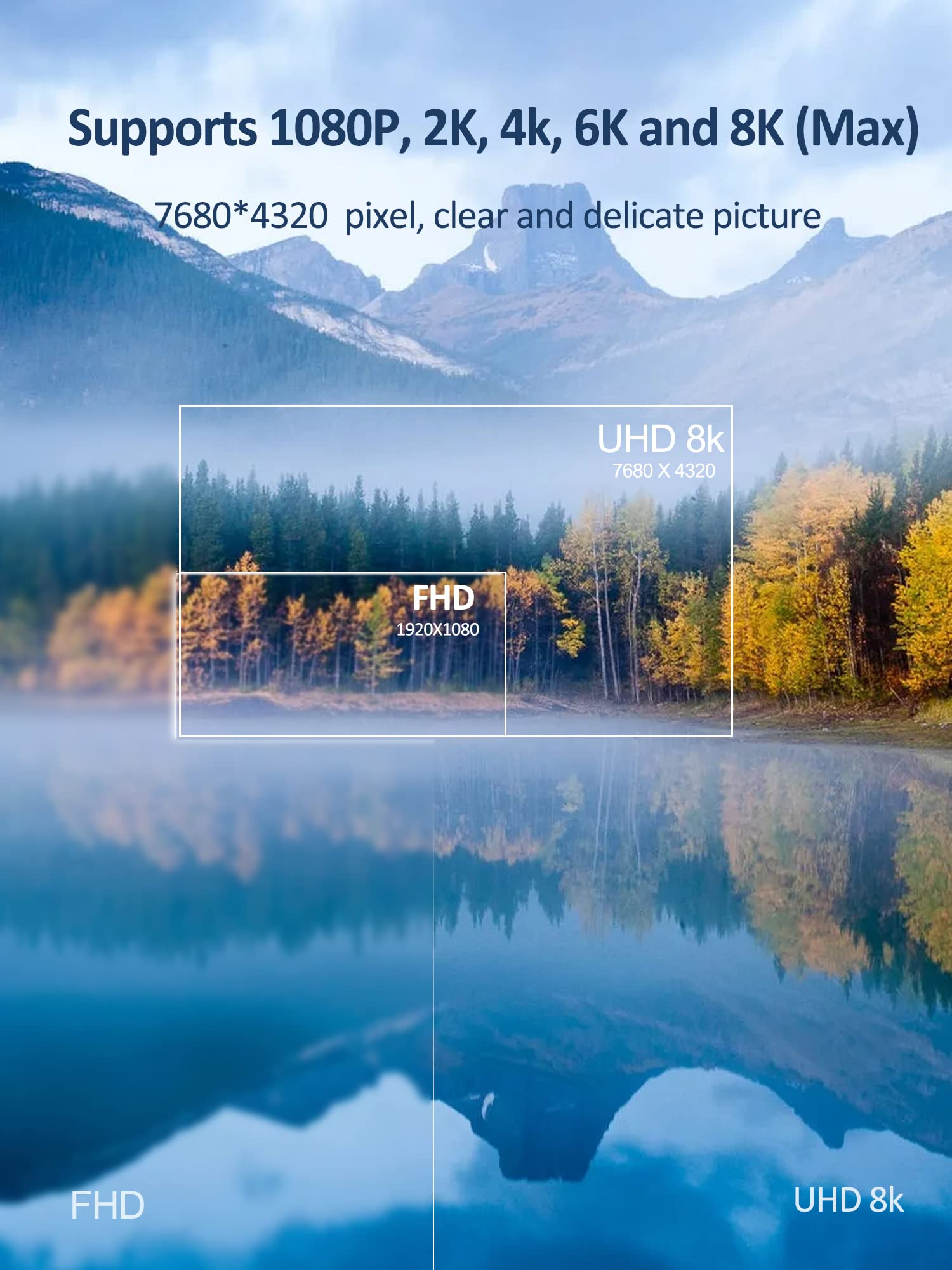 GREVA 8K Android TV Box 8GB RAM 128GB ROM Smart Player with Remote with Gigabit Ethernet WiFi5 BT4.2 for Smart TVs and Display with HDMI, Black