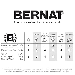 Bernat Crushed Velvet Br Magneta Yarn - 2 Pack of