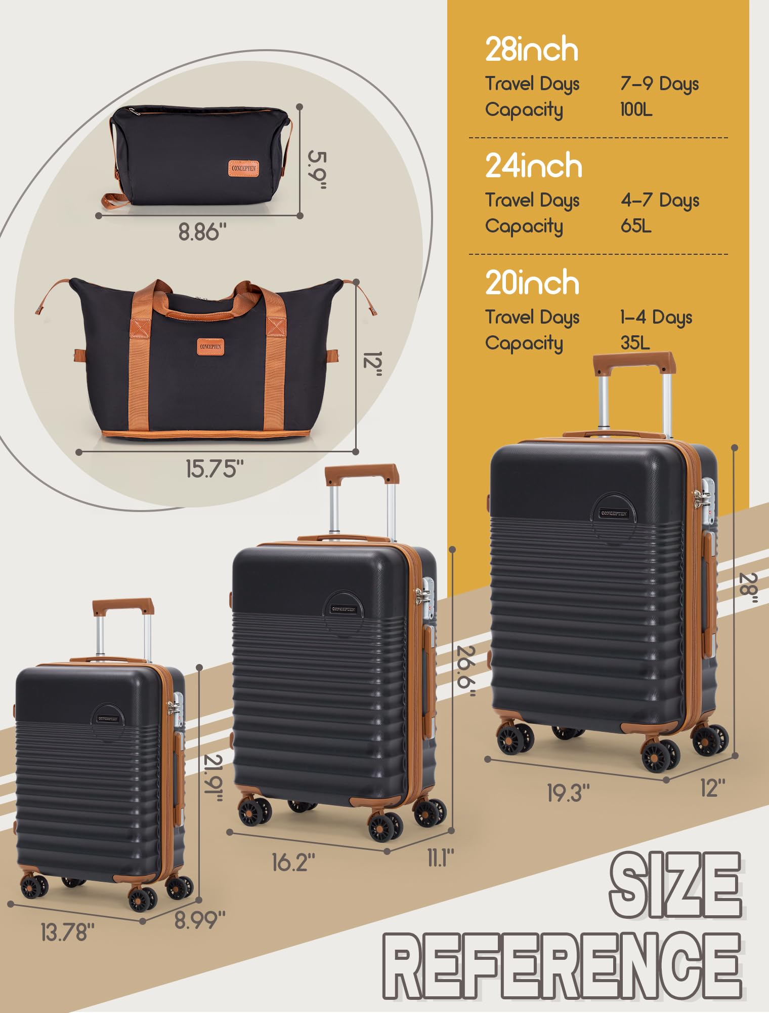 CONCEPTEN Luggage Sets 5 Piece, Suitcases with Wheels, Hardshell Suitcase Set, ABS Carry on Luggage Set with TSA Lock, Travel Luggage