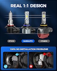 Marsauto M1S 9006 Bulbs 2025, 800% 30000LM Super
