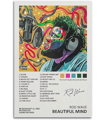 Amazon.com: VORPHY Rod Wave Beautiful Mind Music Album Poster HD