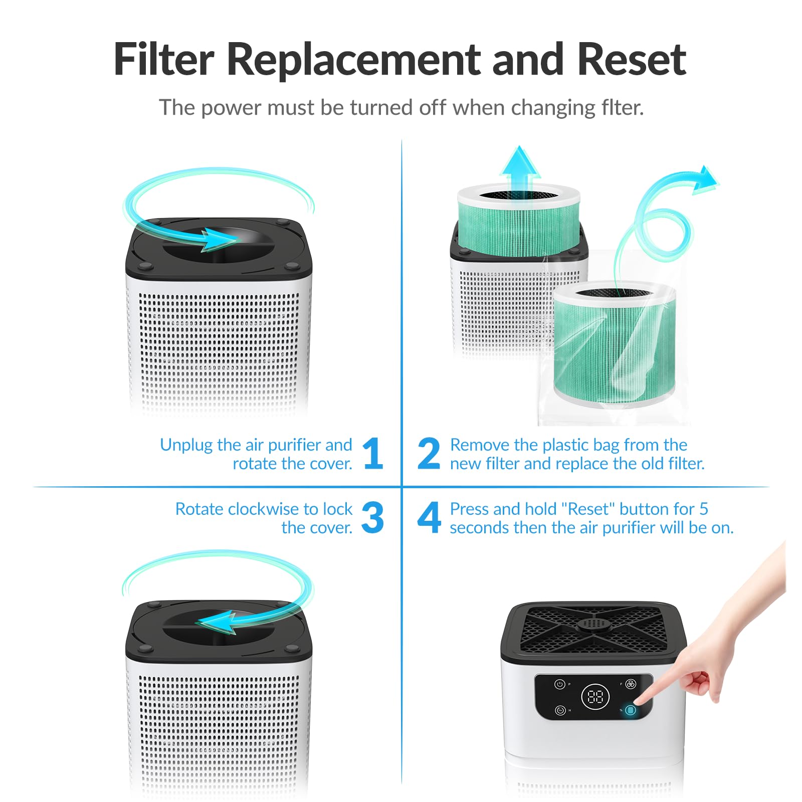 Air Purifiers for Bedroom Home, FETIONS Air Cleaner with Fragrance Sponge Sleep Mode 3-in-1 Filtration System, Compact with H13 HEPA Filter for Pet Dander Pollen Smoke Dust Odor, White,1 Pack