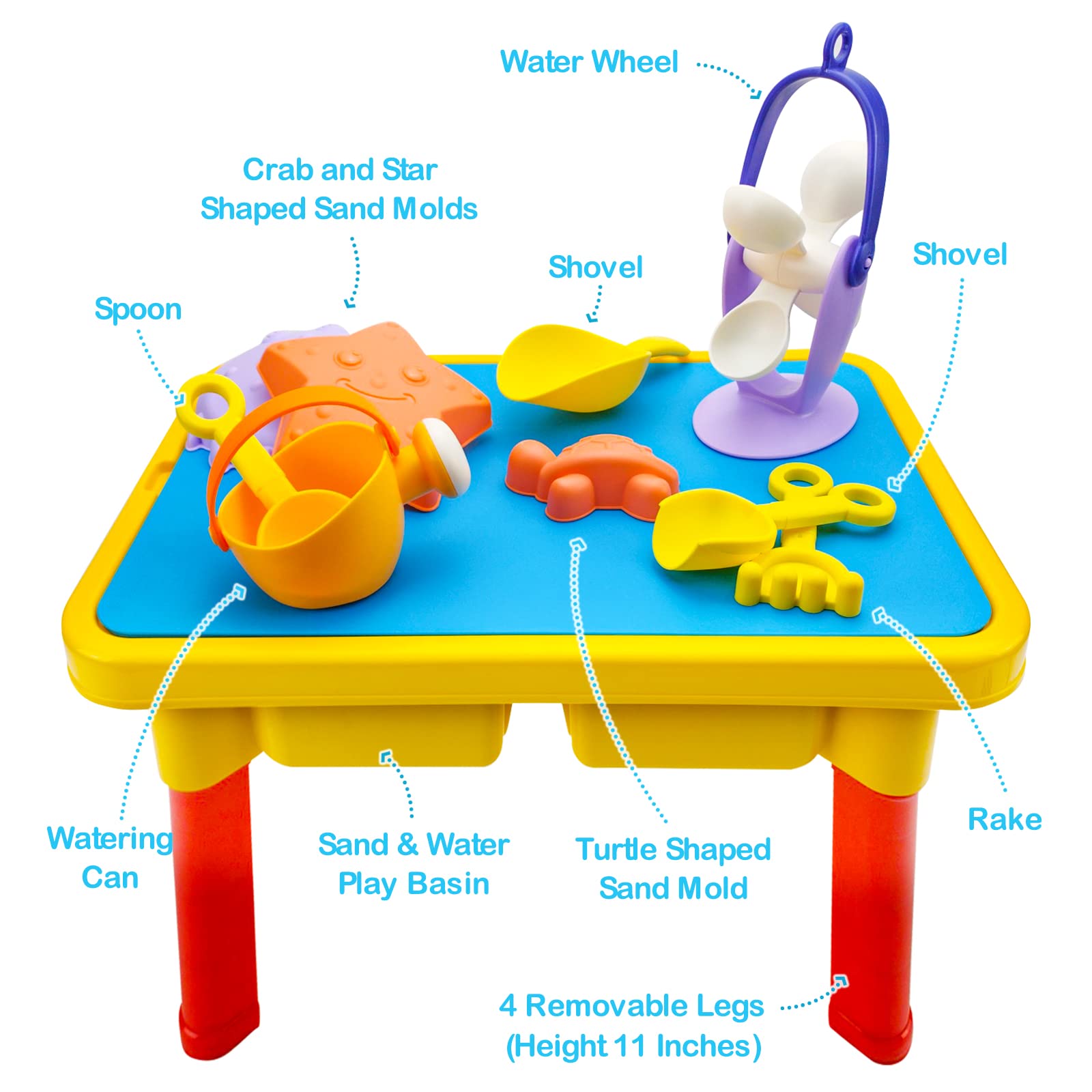 SOWOW Sand and Water Table for Toddlers 3in1 Indoor & Outdoor Sensory Bin for Kids Portable Baby Table with Cover and Toddler Beach Toys